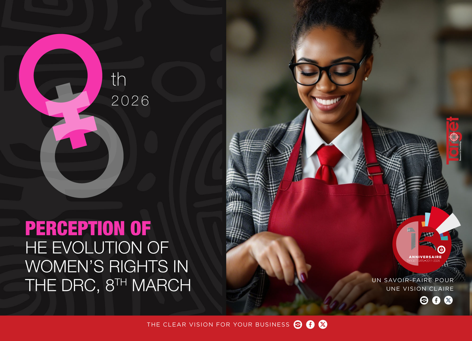 Perception of the Evolution of Women’s Rights in the DRC